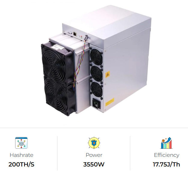 S21 Miner (200Th/s)