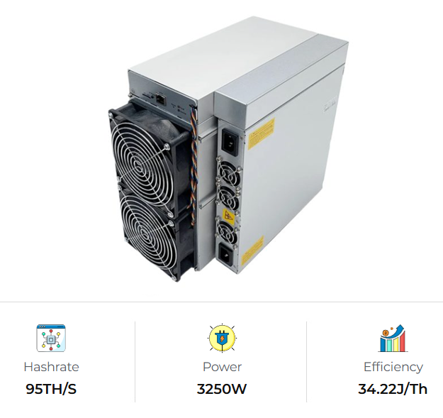 S19 Miner (95Th/s)