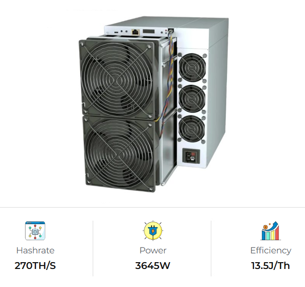 S21 XP Miner (270Th/s)